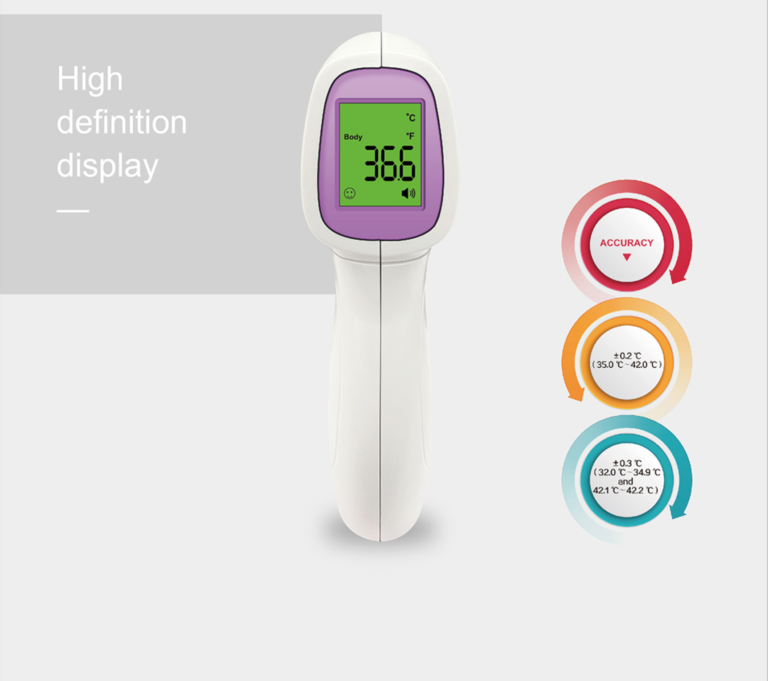 Infrared Thermometer - Image 2